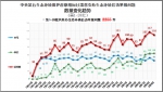 中央第五生态环境保护督察组向甘肃省交办第二十八批生态环境信访举报问题 - 甘肃省广播电影电视