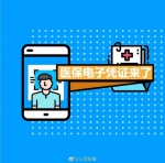 7省市率先使用医保电子凭证：看病不带卡 刷刷医保码 - 甘肃省广播电影电视