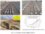 我校两项科技成果喜获2019年度中国铁道学会科学技术奖 - 兰州交通大学