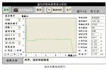 我校两项科技成果喜获2019年度中国铁道学会科学技术奖 - 兰州交通大学