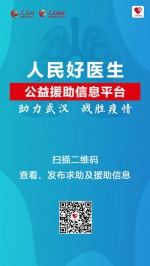 2000万元物资捐武汉 ，“人民好医生APP”继续对接援助 - 人民网