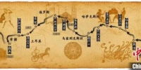 图为古丝绸之路示意图。　甘肃省博物馆供图 - 甘肃新闻