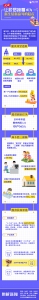 图解|整体脱贫！武威市脱贫攻坚成绩单 - 中国甘肃网