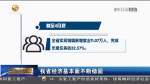【短视频】甘肃省经济基本面不断稳固 - 甘肃省广播电影电视