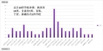 我校承办的第三届全国高等学校青年教师电子技术基础、电子线路课程授课竞赛西北赛区竞赛闭幕 - 兰州交通大学