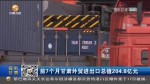 【短视频】前7个月甘肃外贸进出口总值204.8亿元 - 甘肃省广播电影电视