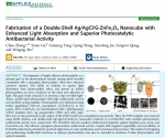 我校张春副教授课题组在国际权威期刊《ACS Applied Materials & Interfaces》和《Chemical Engineering Journal》发表高质量研究论文 - 兰州交通大学