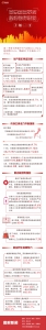 图解|看这里！一图了解甘肃前三季度经济运行情况 - 中国甘肃网