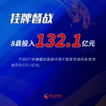 海报|836.8亿！甘肃为决战决胜脱贫攻坚提供坚实财力保障 - 中国甘肃网