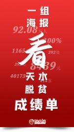 【中国的脱贫智慧】9张海报，看脱贫攻坚的天水答卷 - 中国甘肃网
