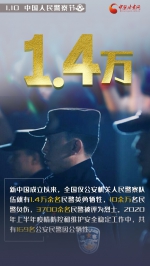 海报|中国人民警察节：有你们，真好！ - 中国甘肃网