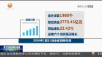 【短视频】2020年甘肃商务经济运行稳中有进 稳中有增 - 甘肃省广播电影电视