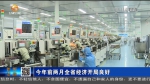 【短视频】今年前两月甘肃省经济开局良好 - 甘肃省广播电影电视