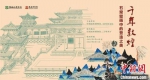 5月16日，“千年敦煌——石窟壁画中的营造之美”专题展在中国园林博物馆开幕。　敦煌研究院供图 - 甘肃新闻