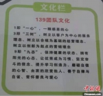 图为兰州银行推出的“139团队文化”文化栏。(资料图) 受访者供图 - 甘肃新闻