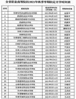 甘肃省各级各类学校秋季开学原则上不早于8月30日 - 中国甘肃网