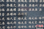 图为刻有“梁佰有”名字的英明墙。　甘肃省退役军人事务厅供图 - 甘肃新闻