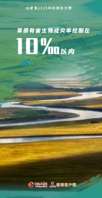 微海报|这就是2025年的绿色甘肃 - 中国甘肃网