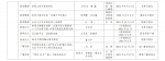 2021年度甘肃新闻奖评选结果公示 - 中国兰州网