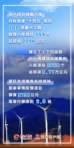 娴锋姤|浜偣绾峰憟锛佺敇鑲冧互椤圭洰涔嬧滆繘鈥濇敮鎾戝彂灞曚箣鈥滅ǔ鈥 - 中国甘肃网