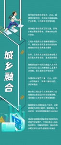 鍥捐В涓ㄧ敓鎬佺編 浜т笟鏃 鏂囧寲鍏 鐢樿們鍏ㄩ潰濂忓搷涔℃潙鎸叴鍗忓鏇 - 中国甘肃网