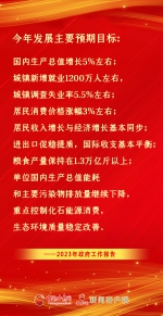 鏆栧績鎻愭皵锛佹斂搴滃伐浣滄姤鍛娾滃垝閲嶇偣鈥 - 中国甘肃网