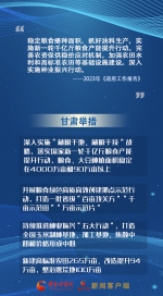 寰捣鎶鏀垮簻宸ヤ綔鎶ュ憡鎻愬埌鐨勮繖浜涗簨锛岀敇鑲冨皢杩欐牱钀藉疄 - 中国甘肃网