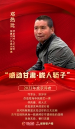 娴锋姤|2022骞村害鈥滄劅鍔ㄧ敇鑲兟烽檱浜洪獎瀛愨濊幏寰楄 - 中国甘肃网