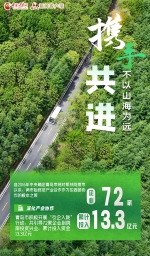 銆愰瞾浼佽蛋杩涚敇鑲冦戞惡鎵嬪叡杩涳紝涓嶄互灞辨捣涓鸿繙鈥斺旈潚闄囧崗浣滄垚鏋滀赴纭 - 中国甘肃网