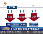 前十月全省经济保持总体平稳发展态势 - 甘肃省广播电影电视